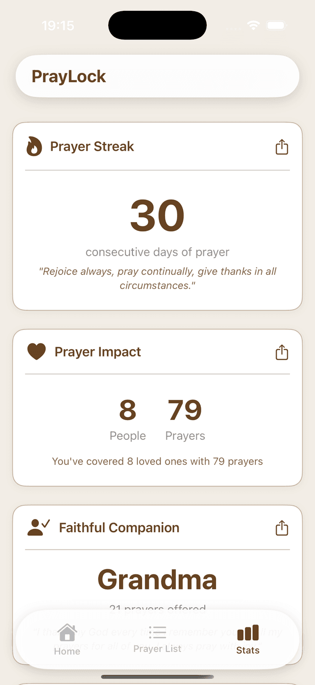 PrayLock Stats Interface