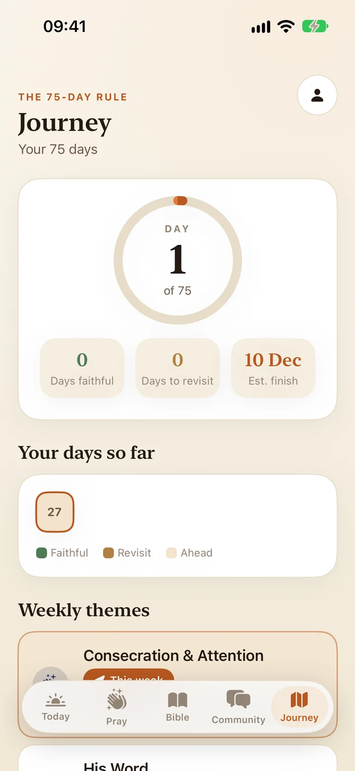 The 75-Day Rule journey: day 1 of 75, days faithful and weekly themes